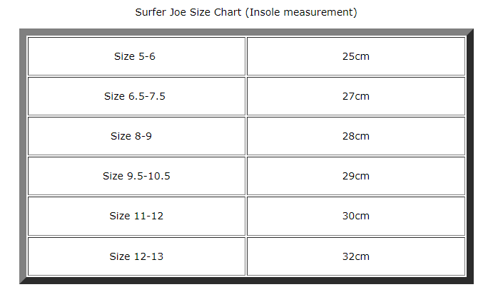 2 X Mens Original Surfer Joe & Double Plug Thongs Sandals Slippers Flip Flops